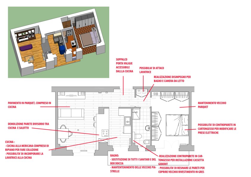Pallavicini_ descrizioneLavori